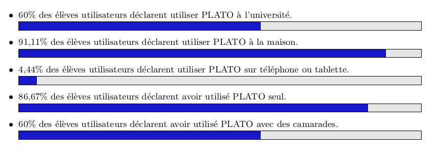 Questionnaire aux L3 informatique