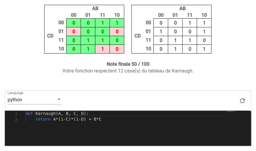 Une fonction Python pour une table de Karnaugh